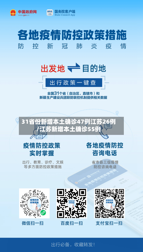 31省份新增本土确诊47例江苏26例/江苏新增本土确诊55例