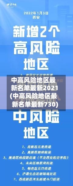 中高风险地区最新名单最新2021(中高风险地区最新名单最新730)