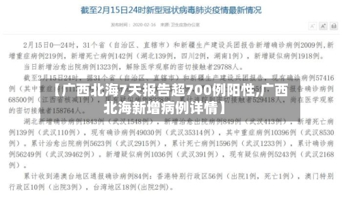 【广西北海7天报告超700例阳性,广西北海新增病例详情】