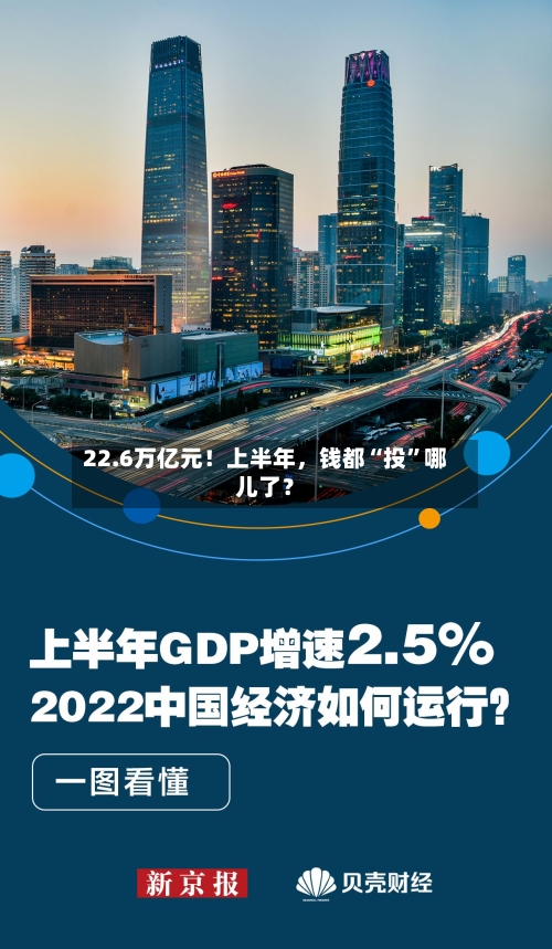 22.6万亿元！上半年，钱都“投”哪儿了？