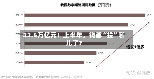 22.6万亿元！上半年，钱都“投”哪儿了？-第2张图片