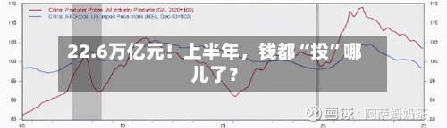 22.6万亿元！上半年，钱都“投”哪儿了？-第3张图片