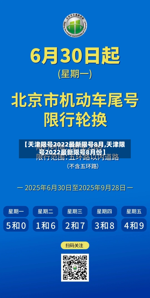 【天津限号2022最新限号8月,天津限号2022最新限号8月份】