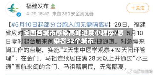 全国各城市感染高峰进度小程序/感染者32个城市-第2张图片