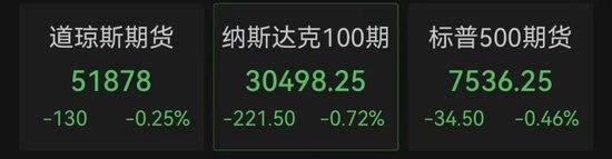 突发	，全线跳水！会谈取消！美伊，重大变局