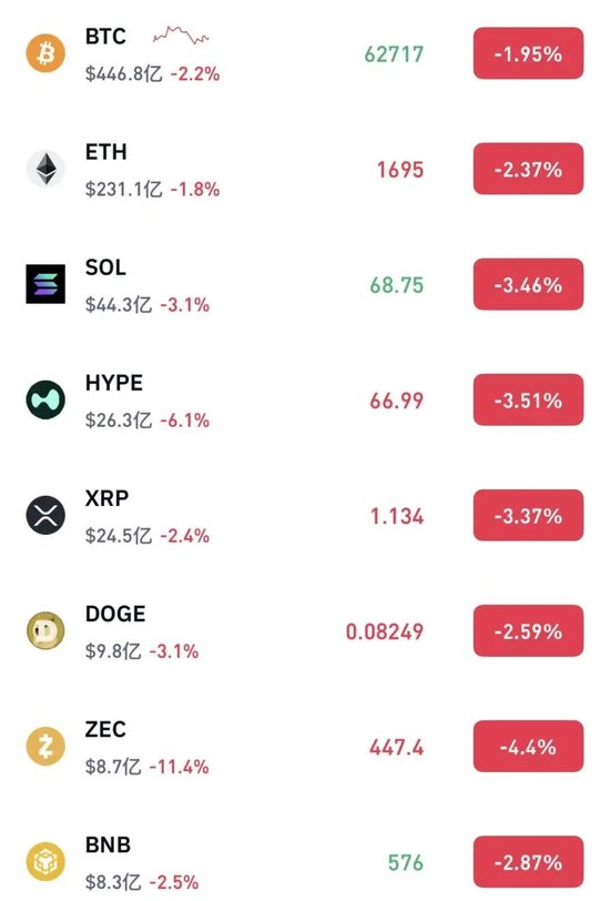 突发，全线跳水！会谈取消！美伊，重大变局