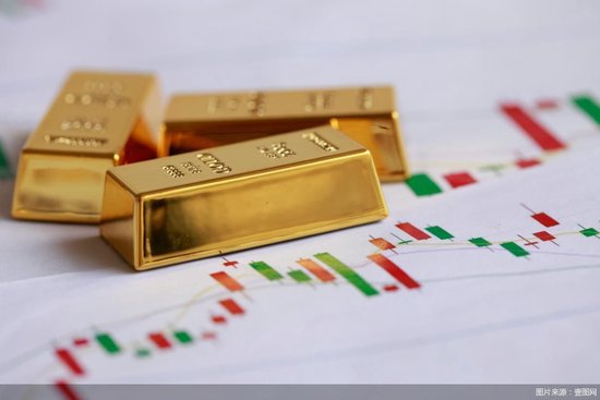 金价降至2025年末水平，有消费者“持金过节”，全球央行购金意愿创历史新高