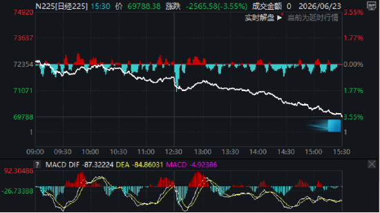 ETF日报：在AI内部各版块中，AI互联处在迅速膨胀过程中，网络带宽某种程度上比算力更加重要	，关注通信ETF