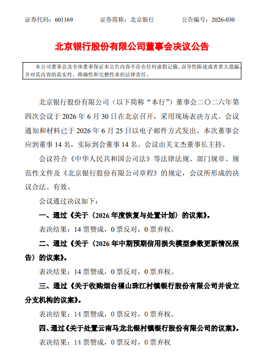 北京银行：拟收购烟台福山珠江村镇银行并设立分支机构