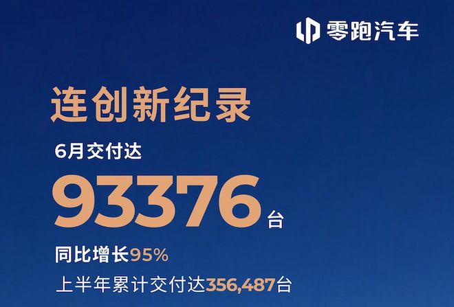 6月销量榜单出炉：新势力遭遇冰火两重天，增程、纯电继续此消彼长
