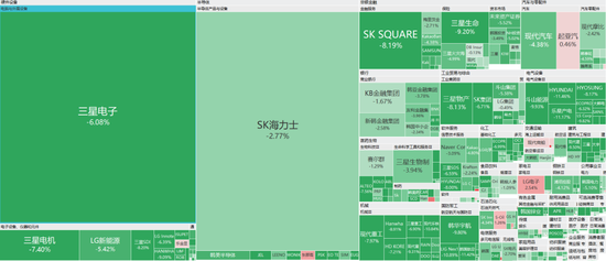 韩股又熔断	，三星电子跌超7%