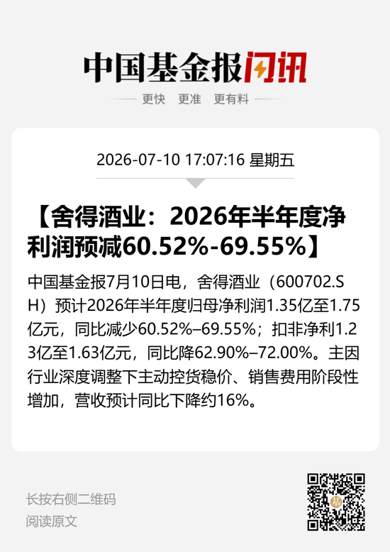 大降超60%！白酒业首份半年度业绩预告来了，舍得酒业预计上半年业绩同比下降超60%